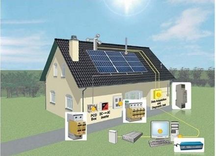 分布式光伏發電施工詳解 從設備安裝到并網調試的全過程